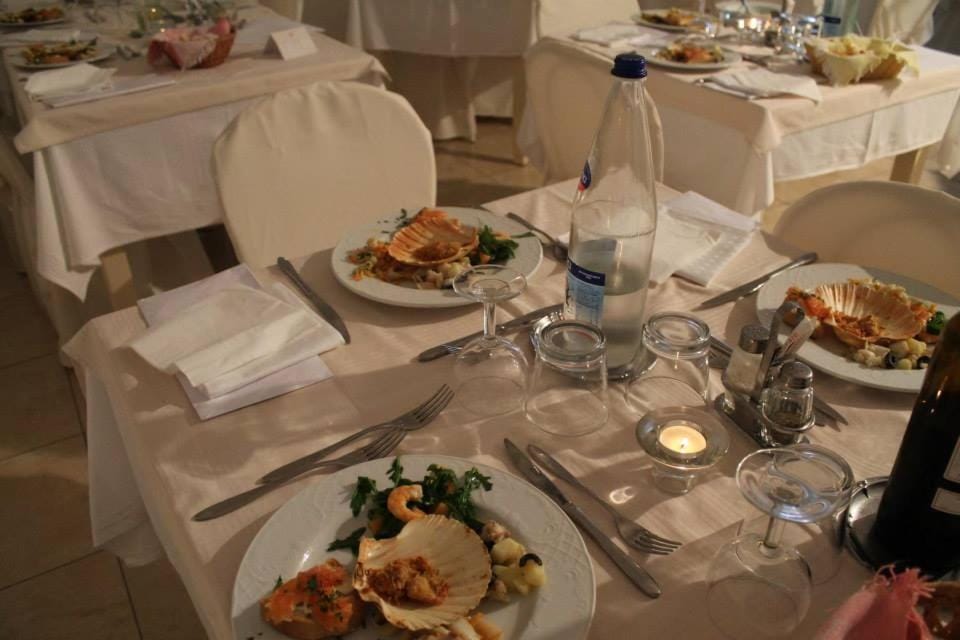 Restaurant/places to eat