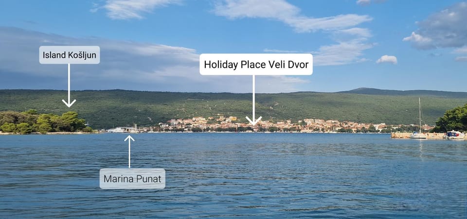 Nearby landmark, Sea view, Location