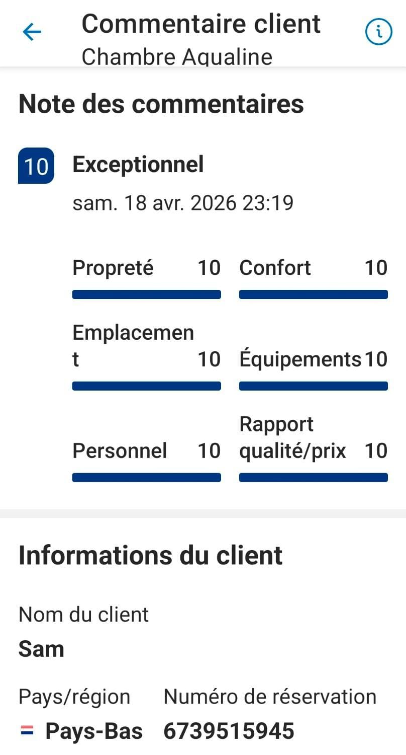 Chambre Aqualine Country House in Wallonia, Belgium