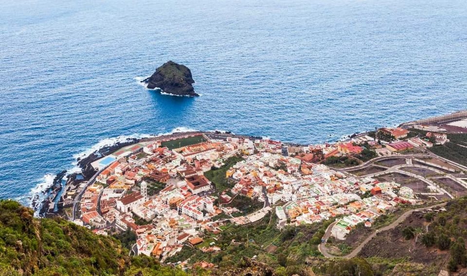 Nearby landmark, Bird's eye view