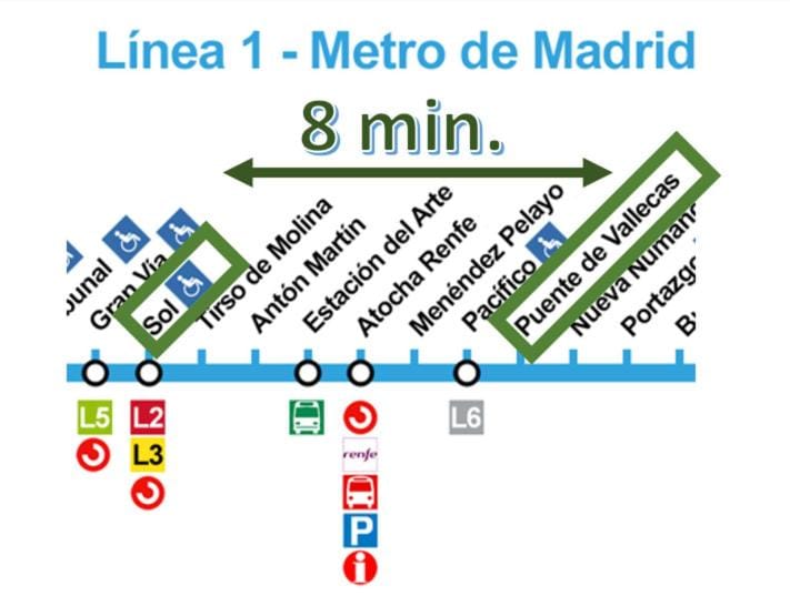 Apartamento grande, 2 dormitorios, garaje gratis Apartment in Madrid