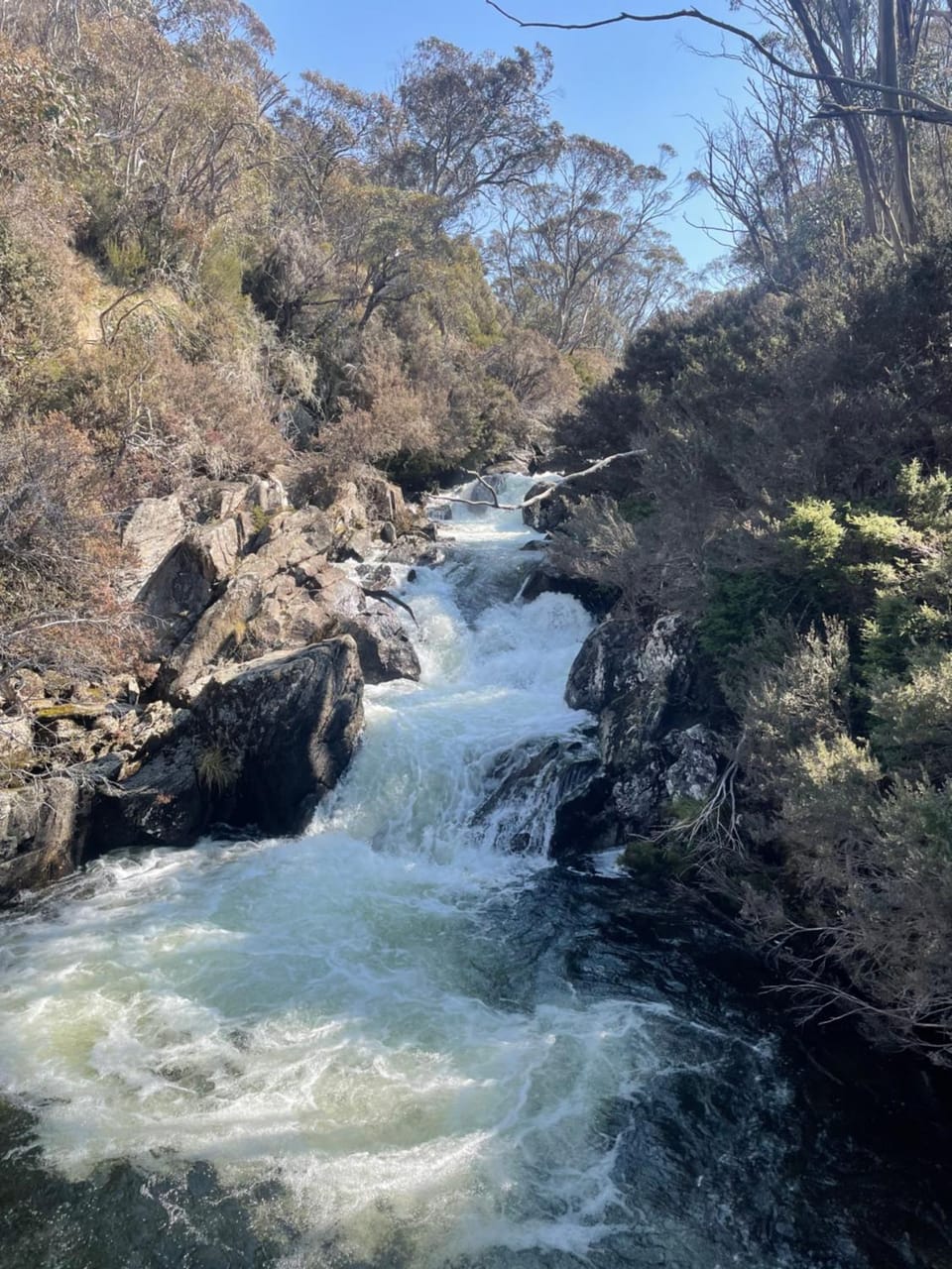 Nearby landmark, Spring, Hiking, River view