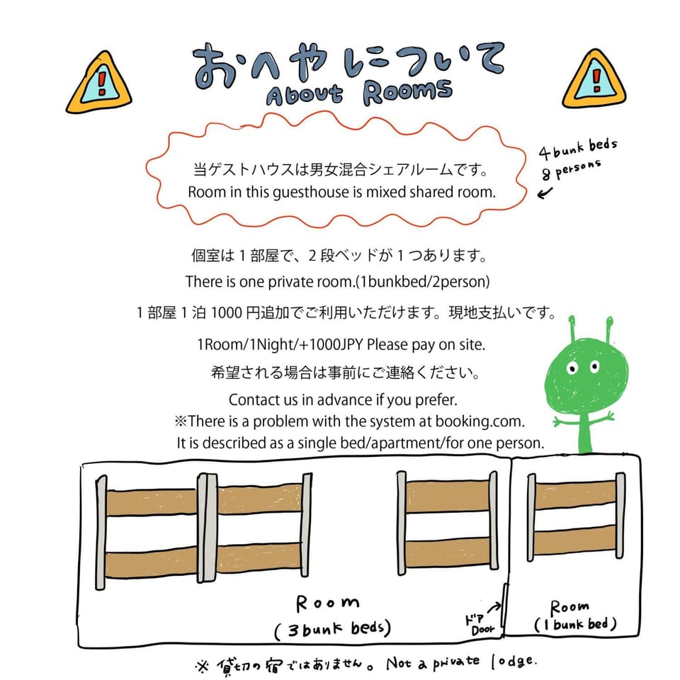 GUEST HOUSE SUMIRE - Vacation STAY 34298v Hotel in Okinawa Prefecture