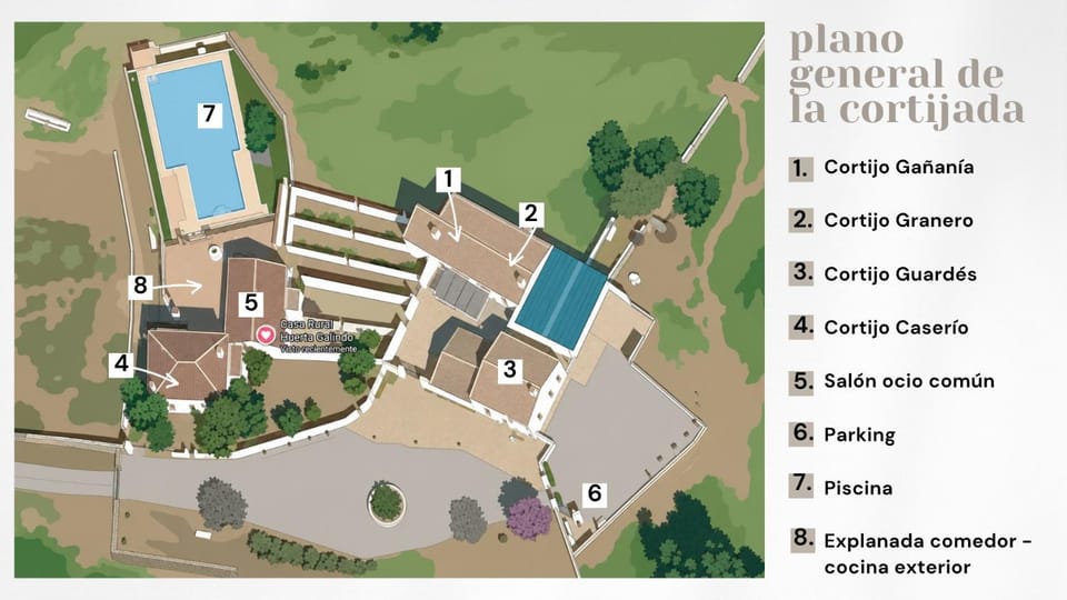 Property building, Bird's eye view