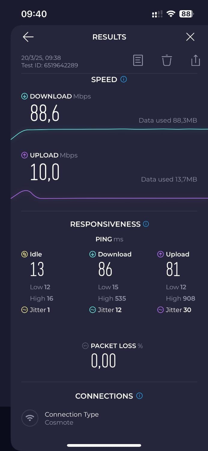 internet