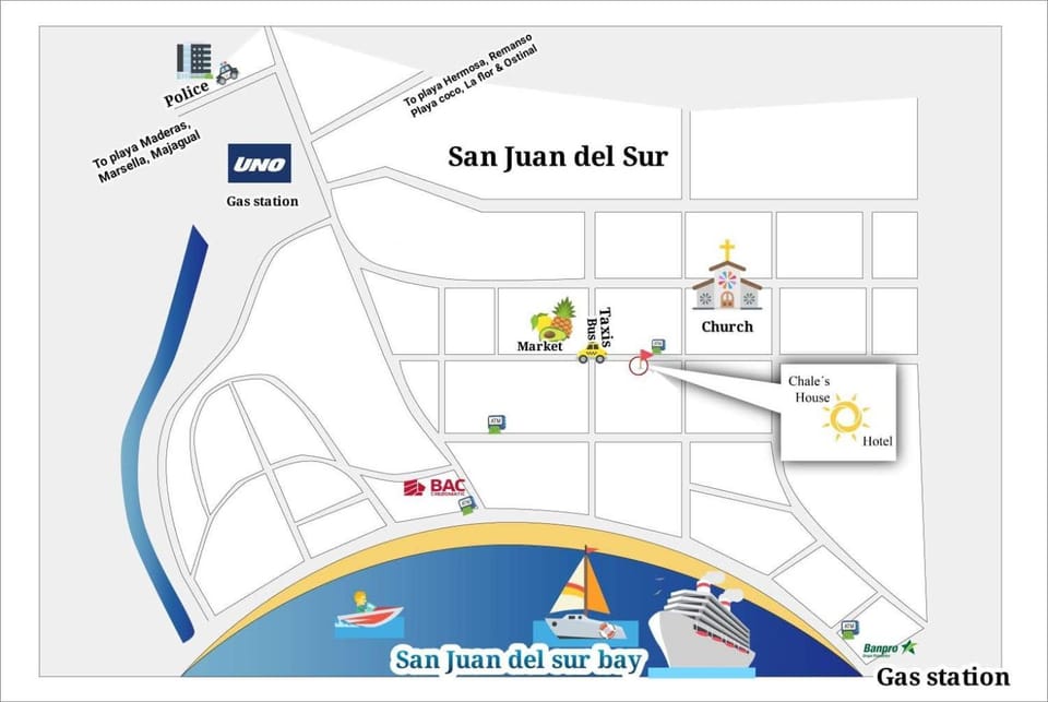 Location