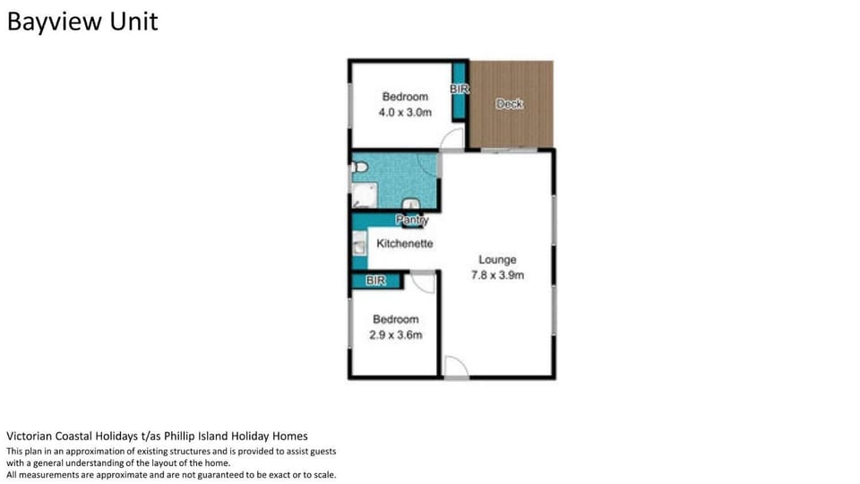 Bayview Unit House in Victoria