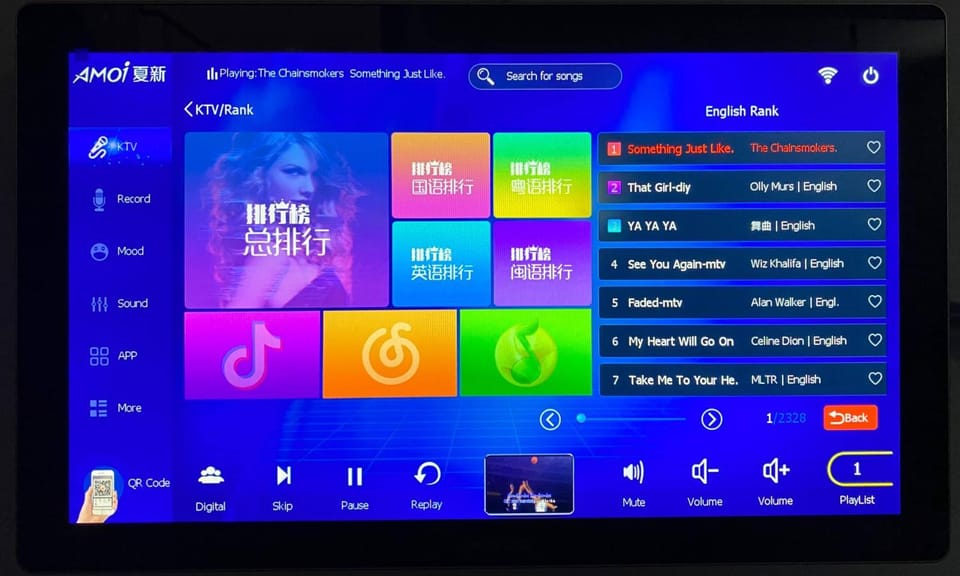 TV and multimedia