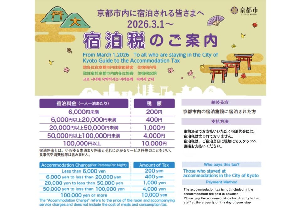 Hotel Dion ホテル ディオン - Adult Only Hotel in Kyoto