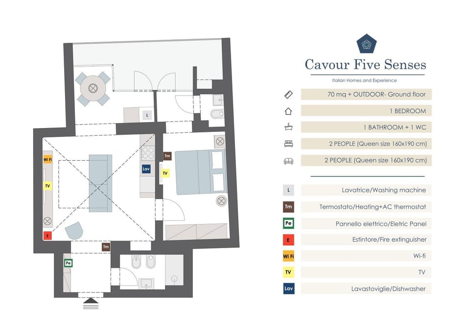 Floor plan, Text overlay