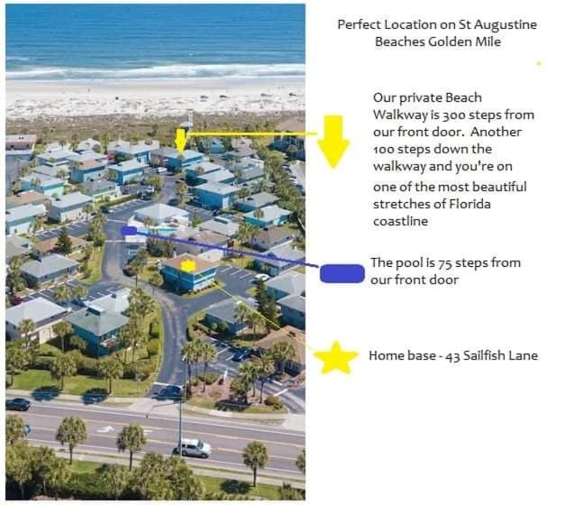Neighbourhood, Bird's eye view, Beach, Beach, Swimming pool, Location