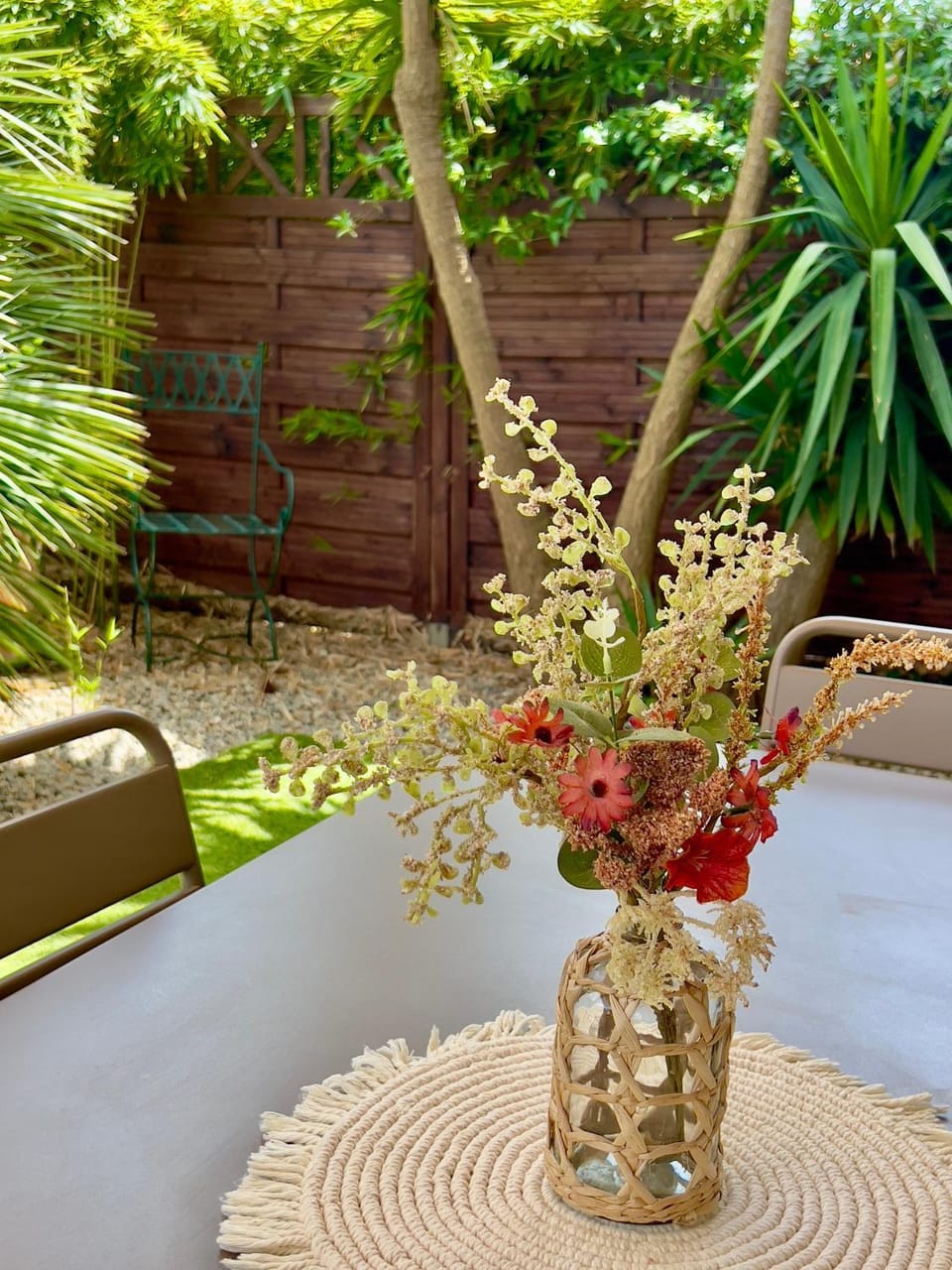 Garden, Garden view
