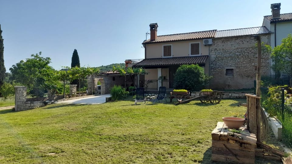 Garden, Garden view