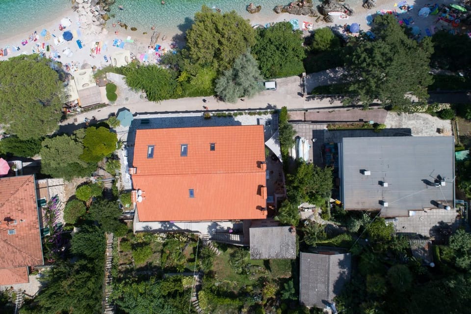 Bird's eye view, Beach, Location