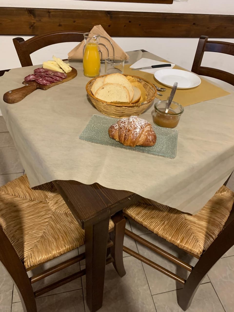 Food, Breakfast