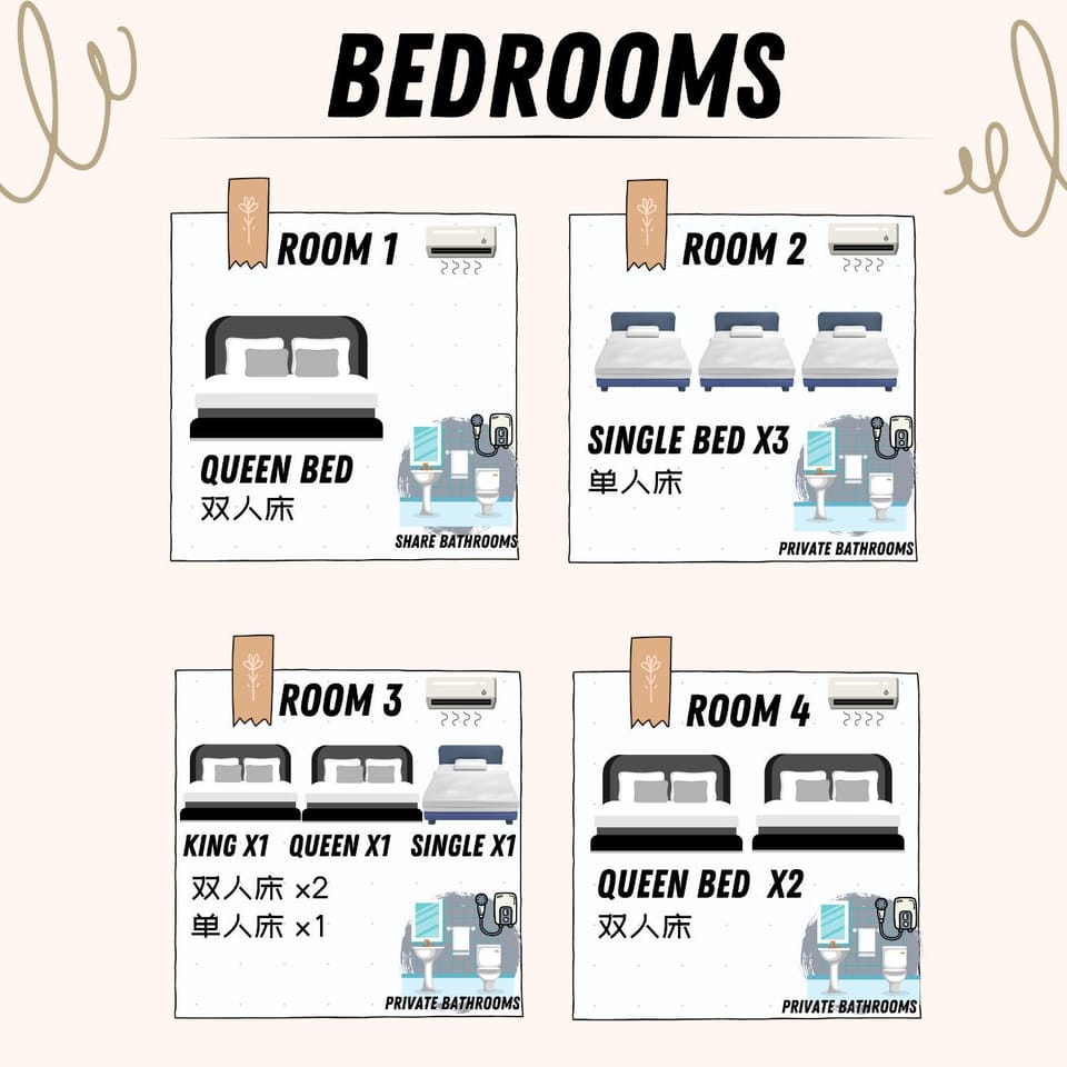 Area and facilities
