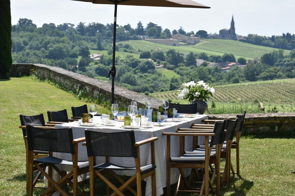 Garden, Garden view