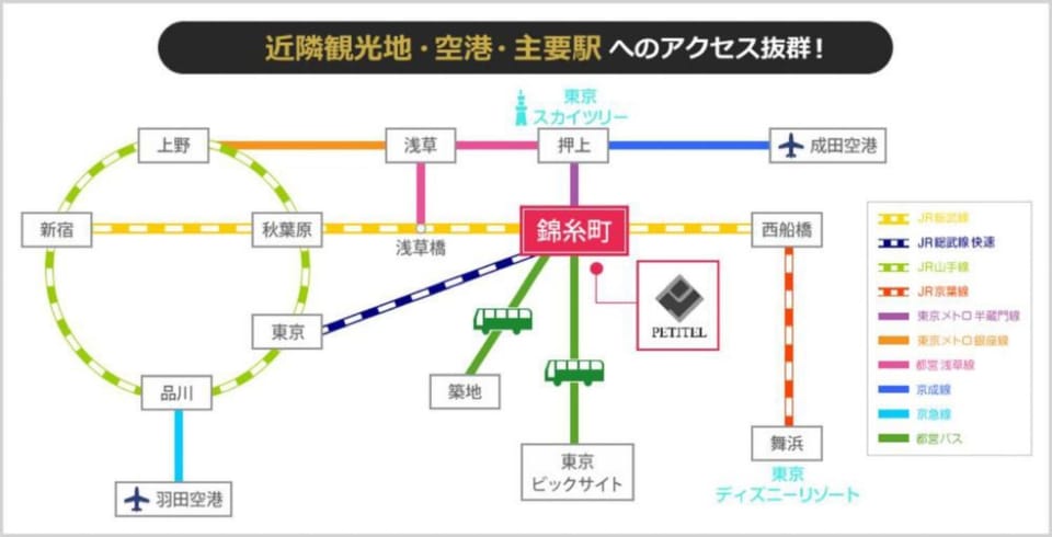 Tokyo Skytree電車3分 秋葉原まで7分 浅草橋まで4分 洗面台シャワー室が別 キッチン完備 錦糸町駅 観光地アクセス良好 303部屋 Apartment in Japan