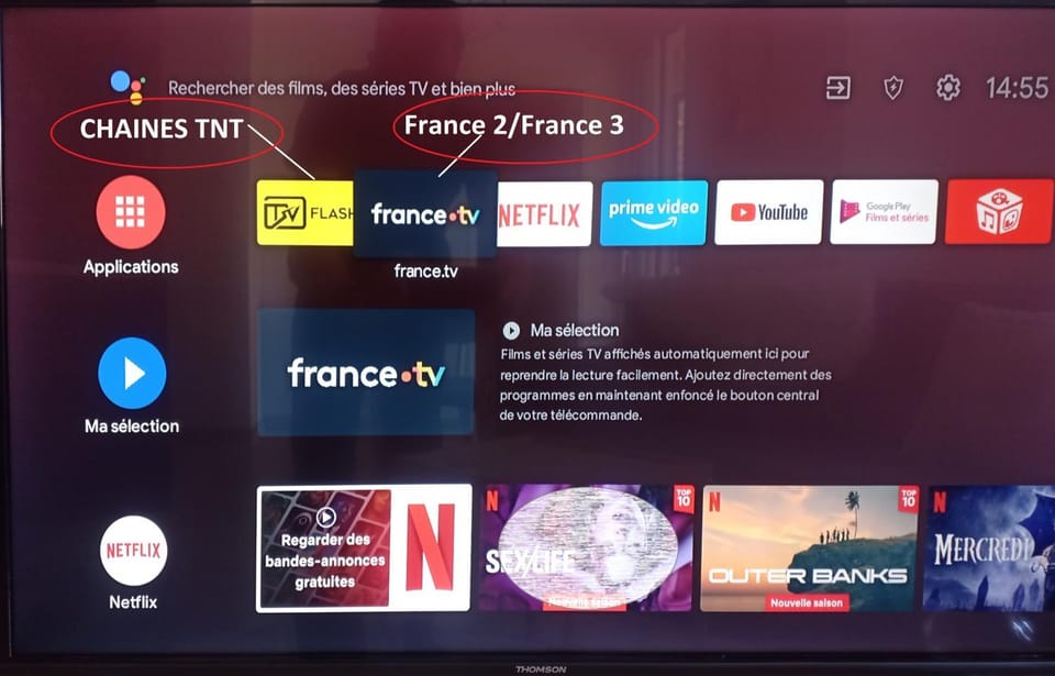 TV and multimedia