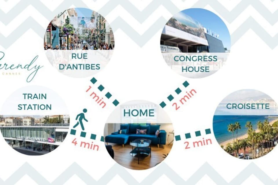3-Br Apartment Steps from Palais des Festivals Apartment in Cannes