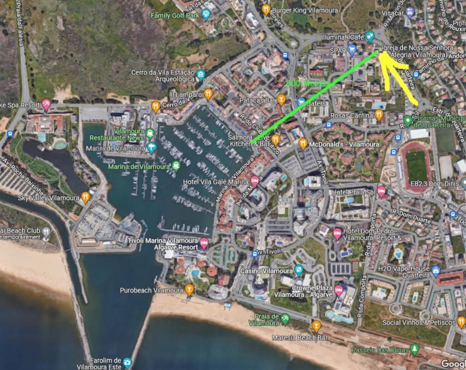 Neighbourhood, Bird's eye view, Location
