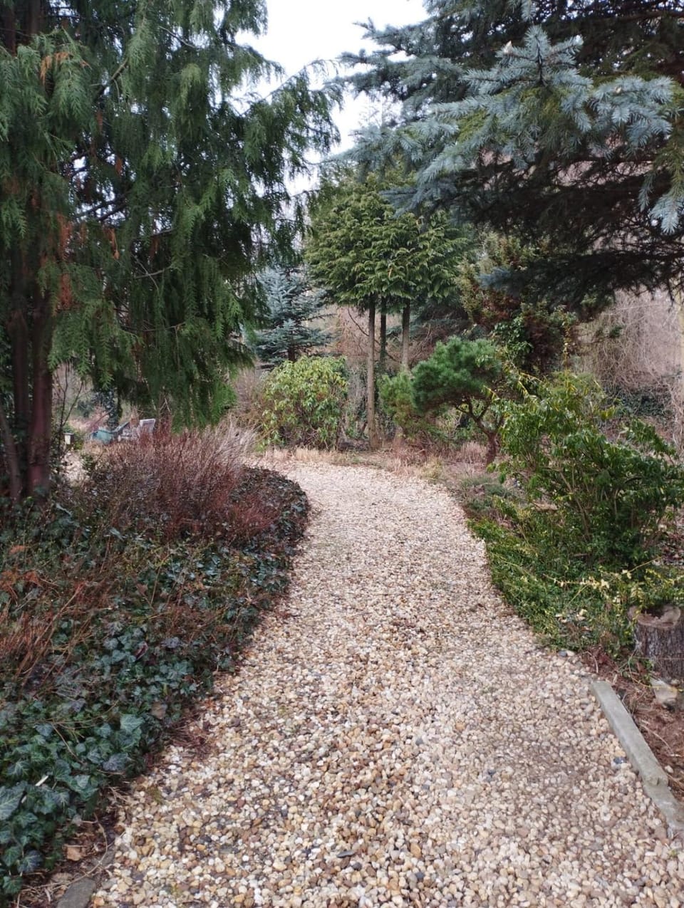 Garden, Garden view