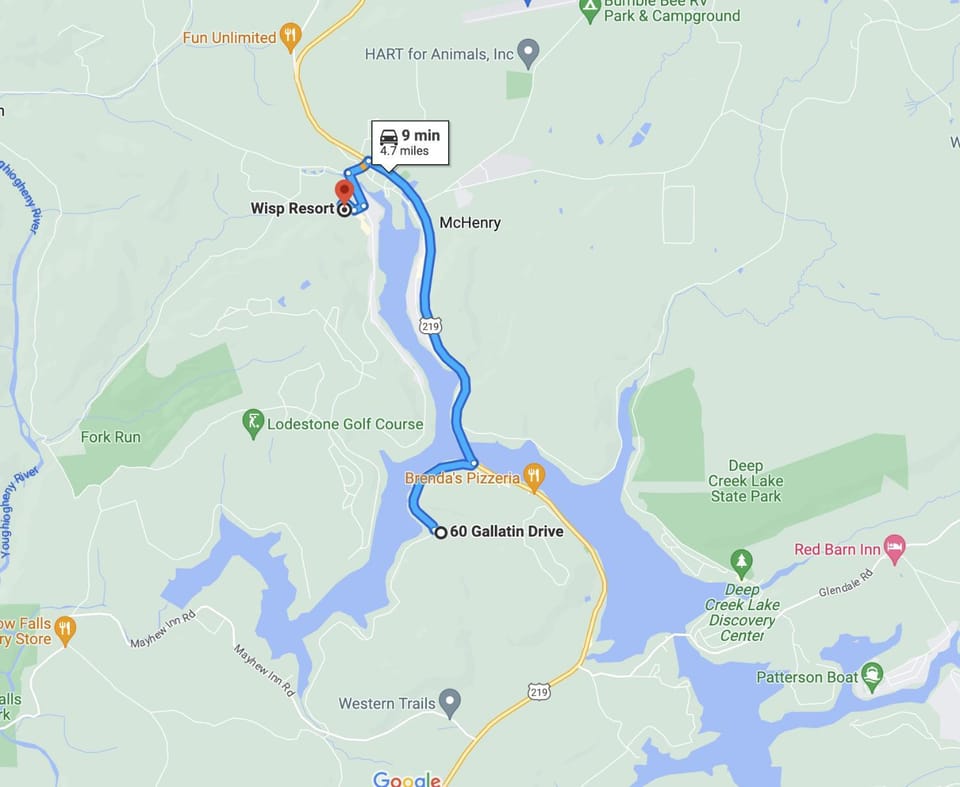 Location