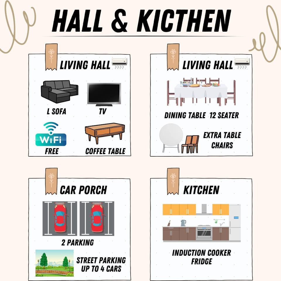 Area and facilities