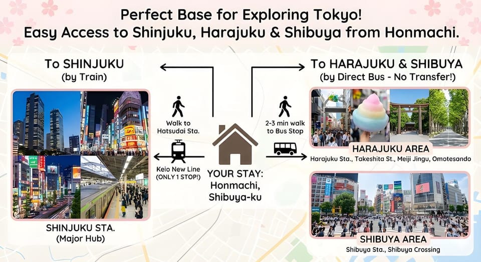 Best Shinjuku Modern Full-furnished Apartment2 ONLY 2min to Shinjuku by Train Apartment in Shibuya