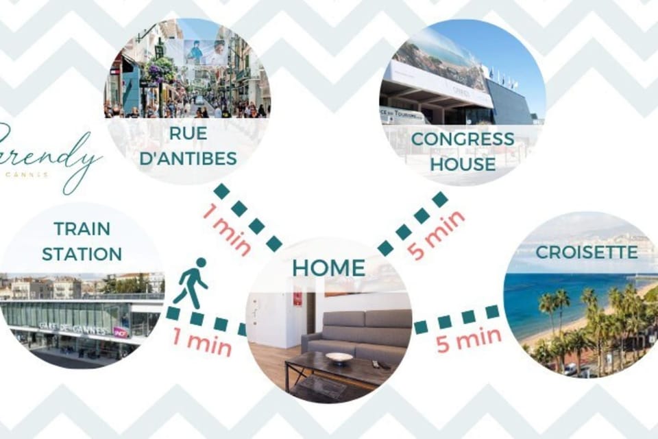 Downtown Cannes walk to Beaches and Croisette Apartment in Cannes