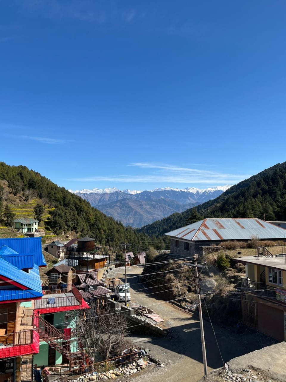 Nearby landmark, Day, Natural landscape, Lake view, Mountain view, River view