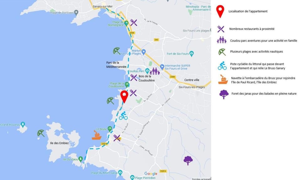 Beach, Location