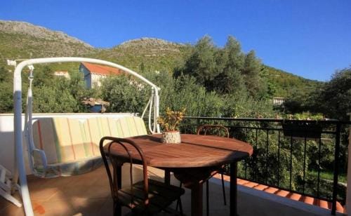 Villa Ro-Ela Hotel in Dubrovnik-Neretva County
