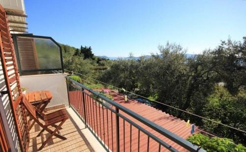 Villa Ro-Ela Hotel in Dubrovnik-Neretva County