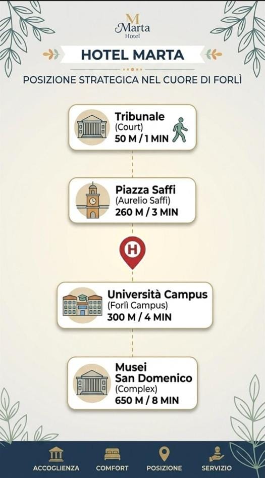 Hotel Marta Hotel in Forli