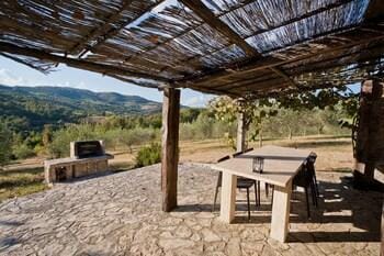 The Sanctuary by Caimeli Hotel in Umbria