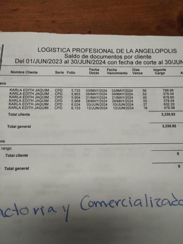 Suite Aries Hotel in State of Puebla