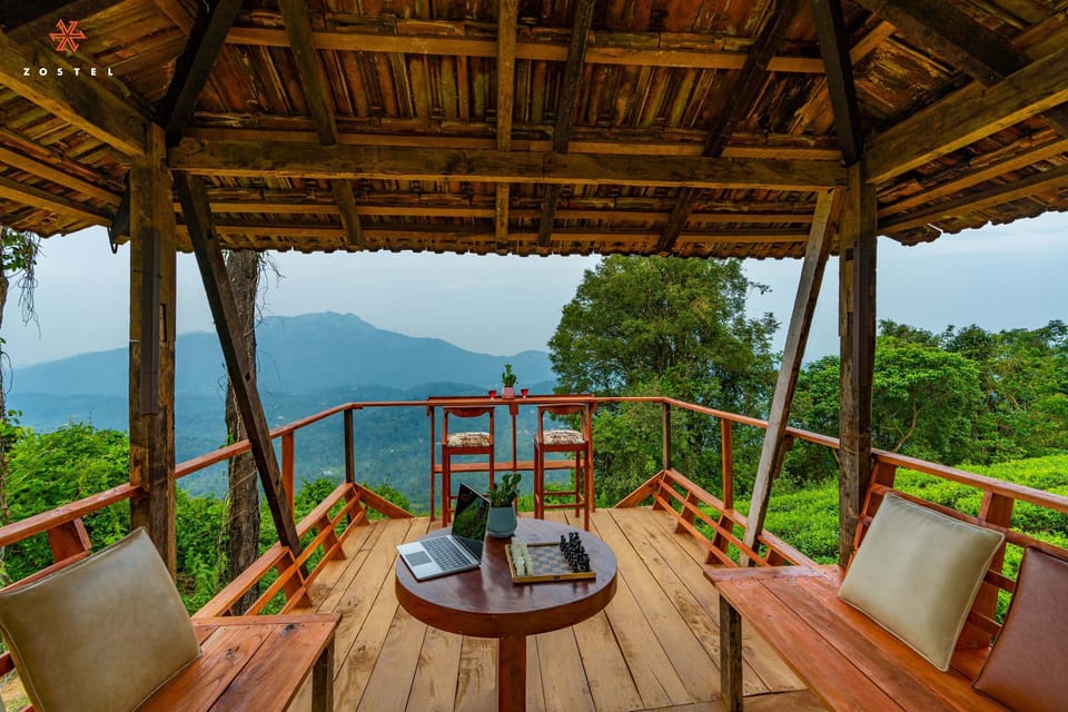 View