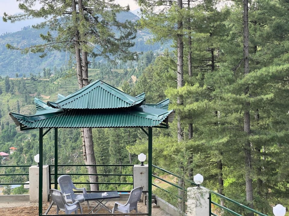 Surrounding environment