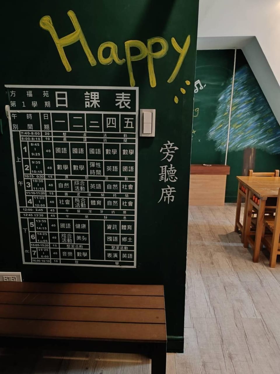 San Jo Hotel in Kaohsiung