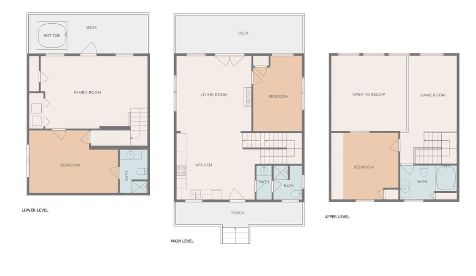 Cabin layout