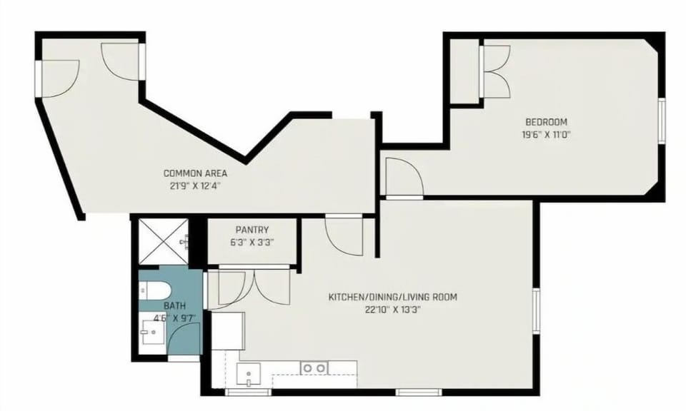 Layout