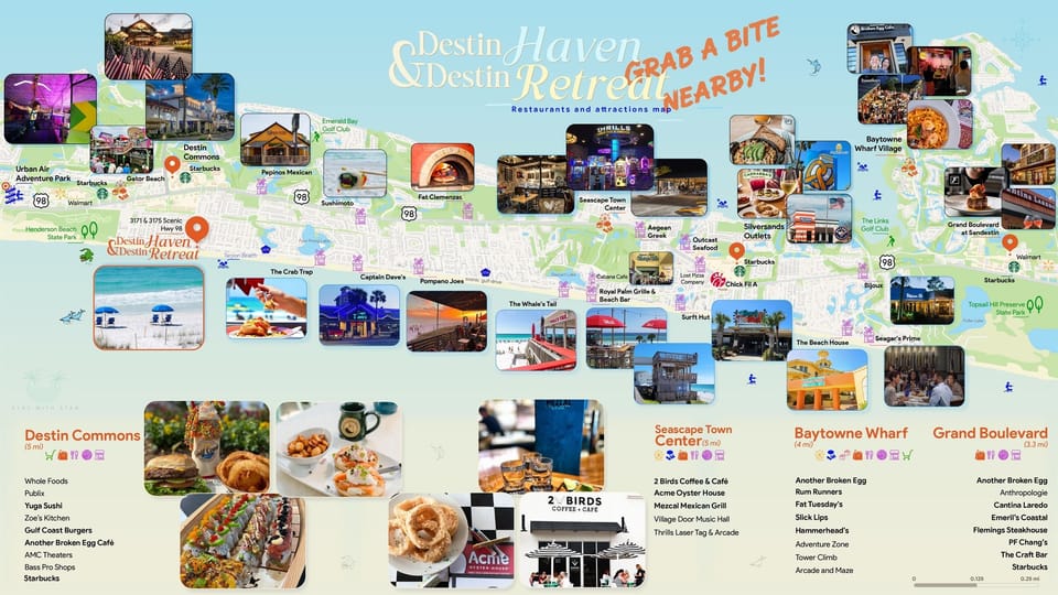 Destin Retreat is conveniently located with numerous restaurants within walking distance or a short drive away!