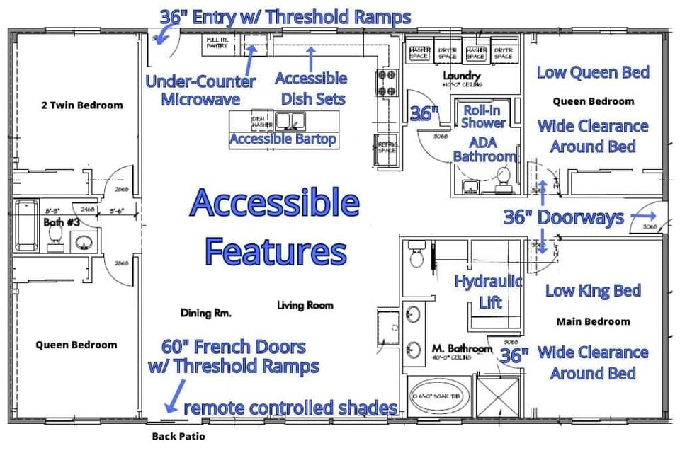 Accessible Features