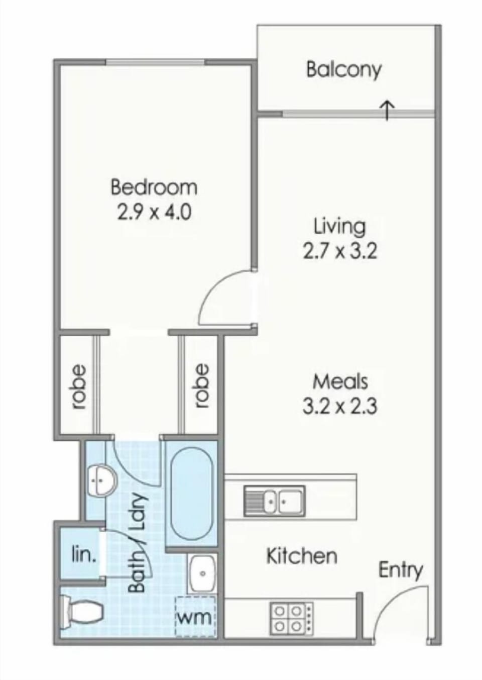Layout of the apartment