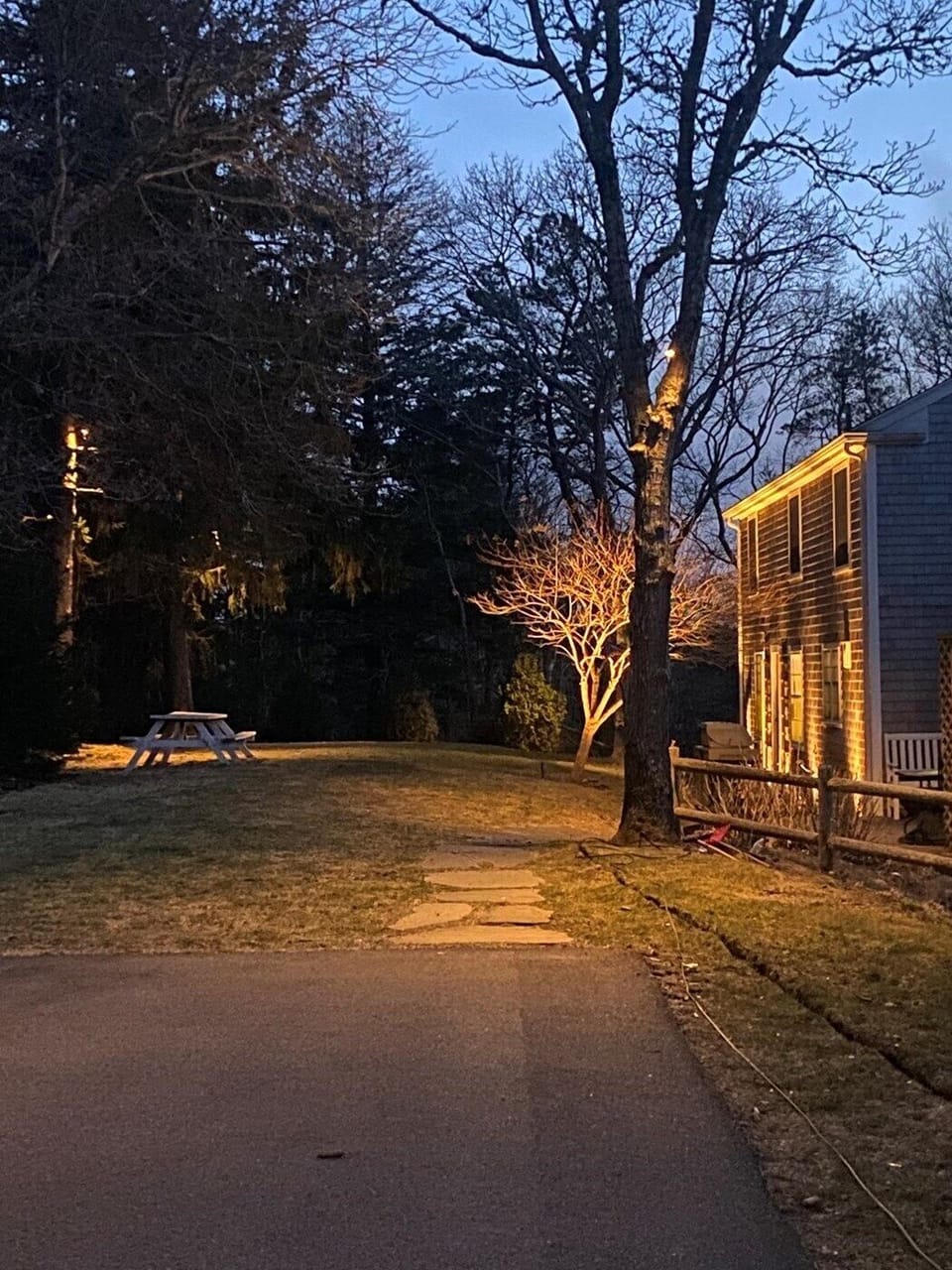 Property grounds