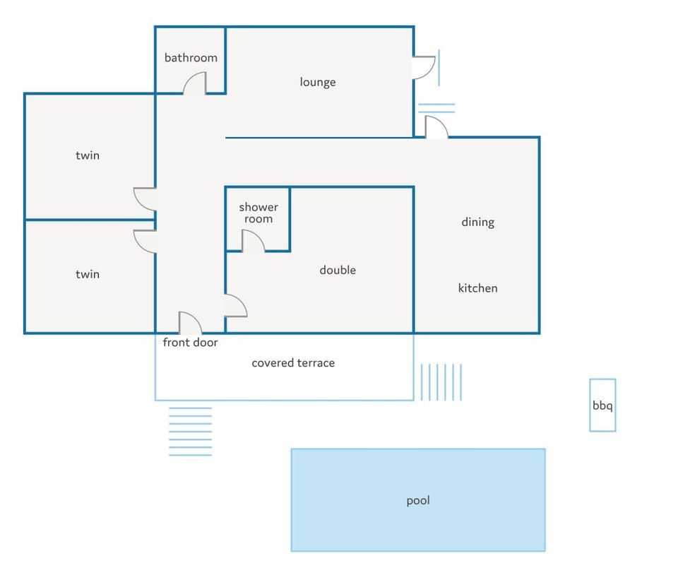 Villa Observer image