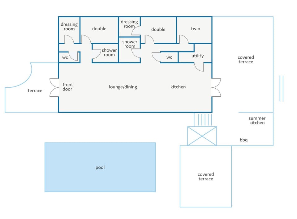 Villa Saffron image