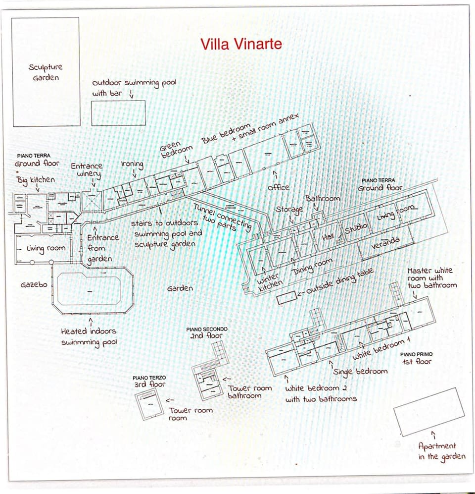 House | 8 bedrooms, Internet