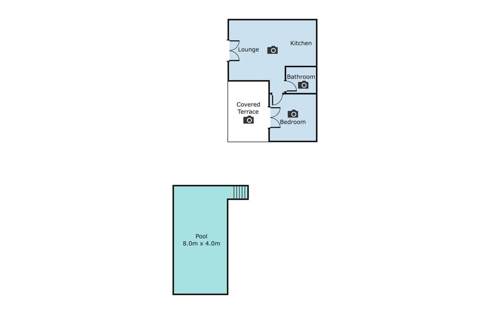 The property plan